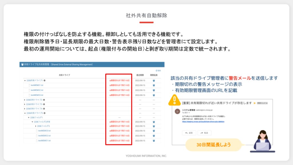 「社外共有自動解除」のリリースを記念して、共有ドライブマネージャーの月額利用料が初月無料となるキャンペーンを実施