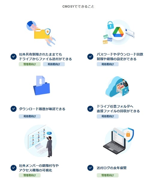 「Cmosy（クモシィ）」が「ITreview Grid Award 2023 Fall」の3部門で「Leader」および「High Performer」を受賞
