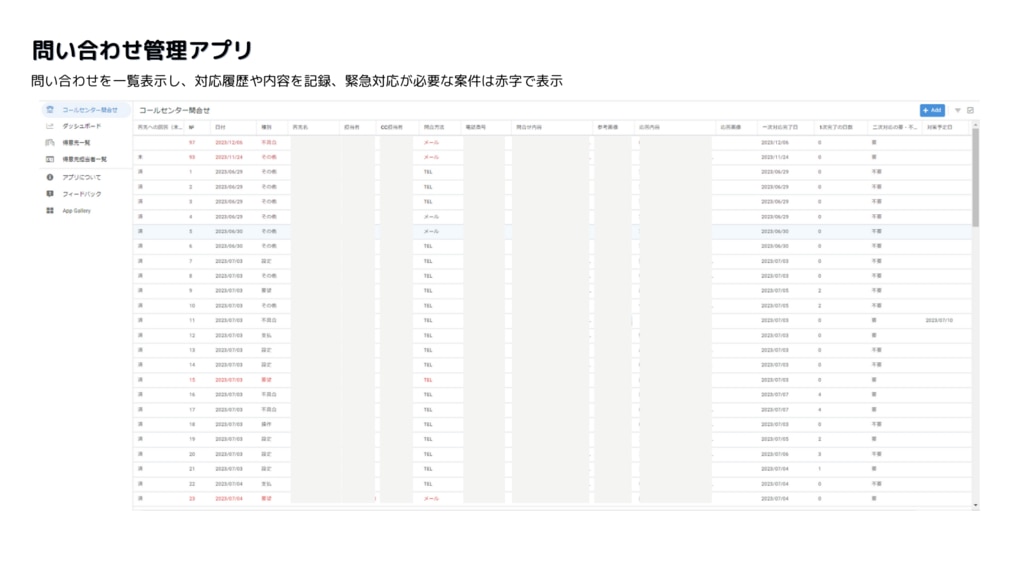 AppSheet で、現場のアイデアをカタチにするフルサト・マルカの取り組み