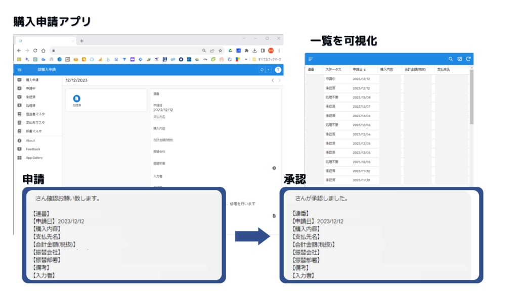 AppSheet で、現場のアイデアをカタチにするフルサト・マルカの取り組み