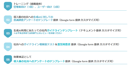 【2025年1月】Google Workspace、全プランにAI機能を標準搭載!Gemini 搭載の Google Workspace を解説!