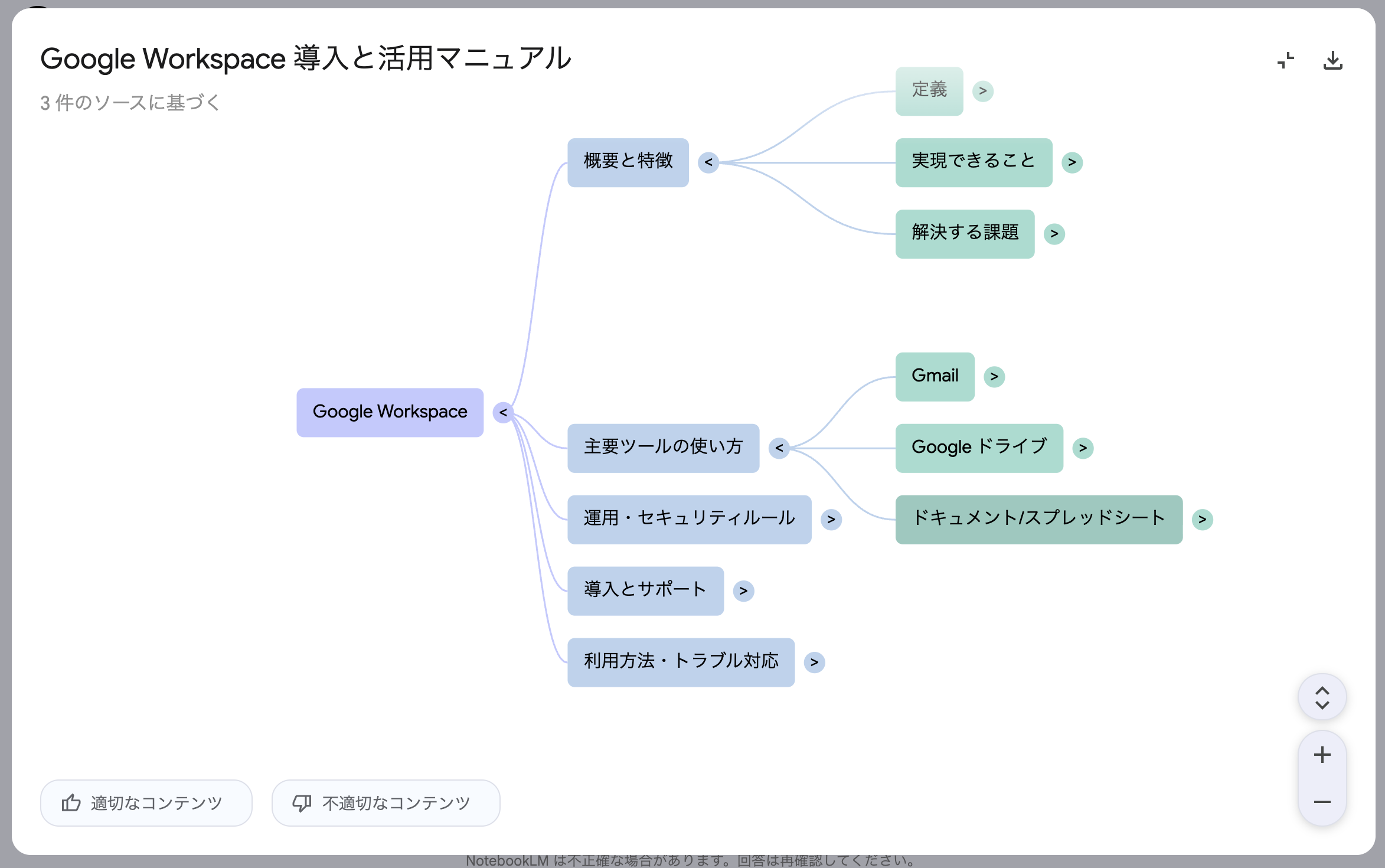 notebooklm_training_21
