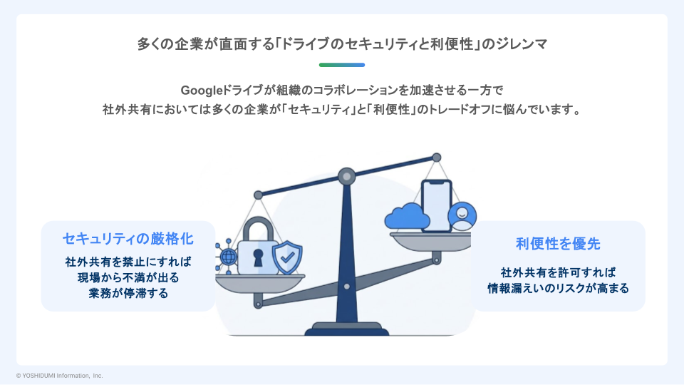 【ダウンロード資料】Googleドライブの社外共有でよくある7つの留意点と解決策 (1)