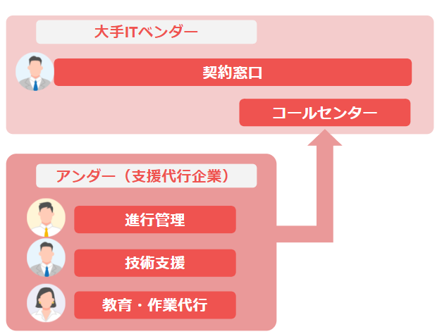 スクリーンショット 2024-04-04 105631