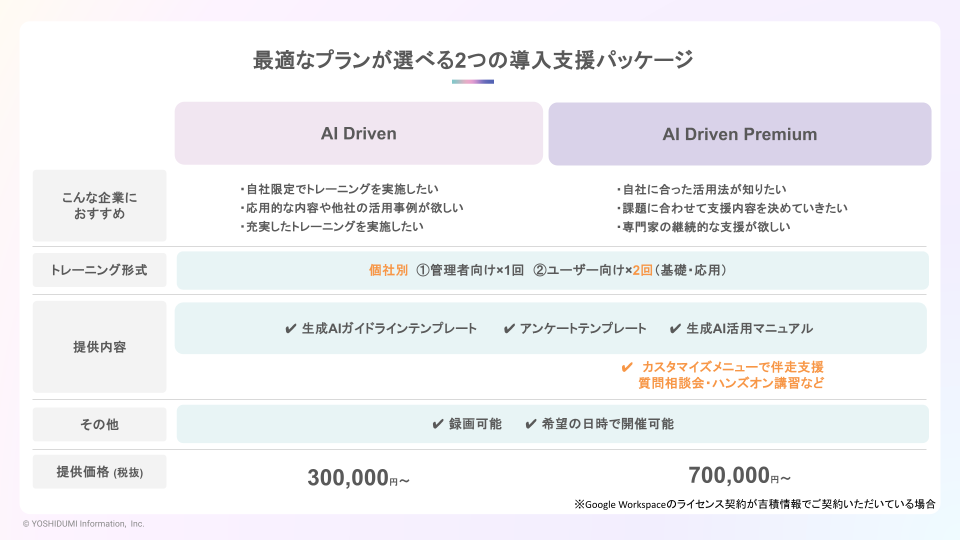 ダウンロード資料|AI Driven_202512(Boost Camp抜き)