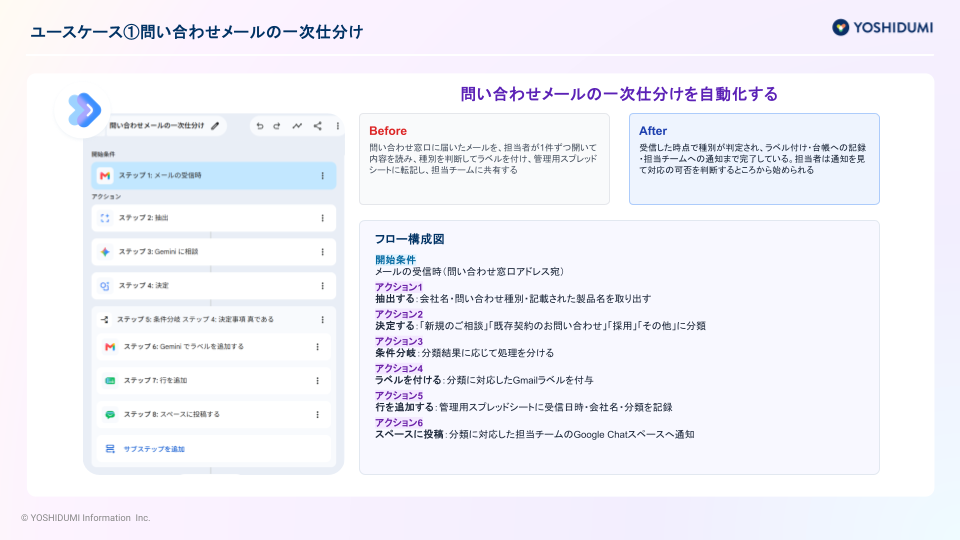 ダウンロード資料_Google Workspace Studio ハンドブック (1)