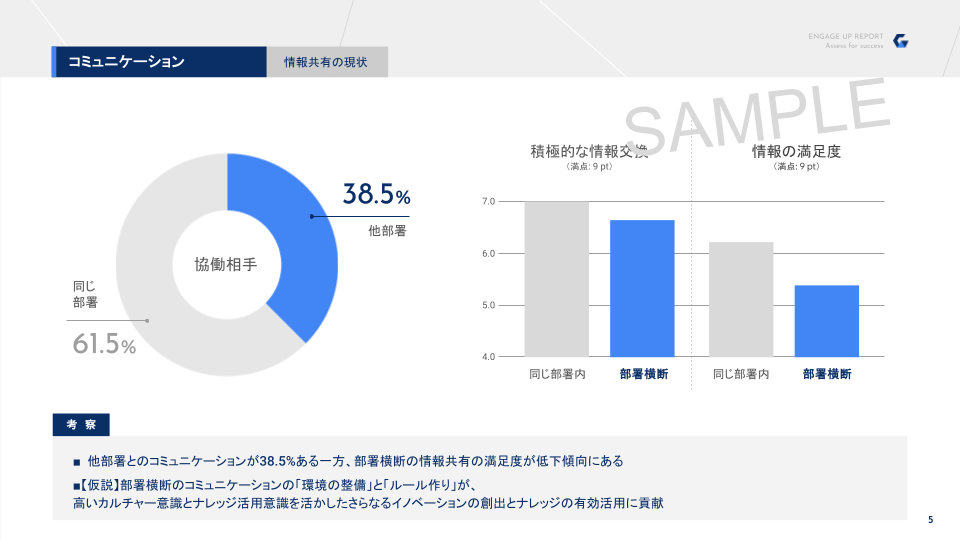 デザイン|ENGAGE UP サンプル (5)