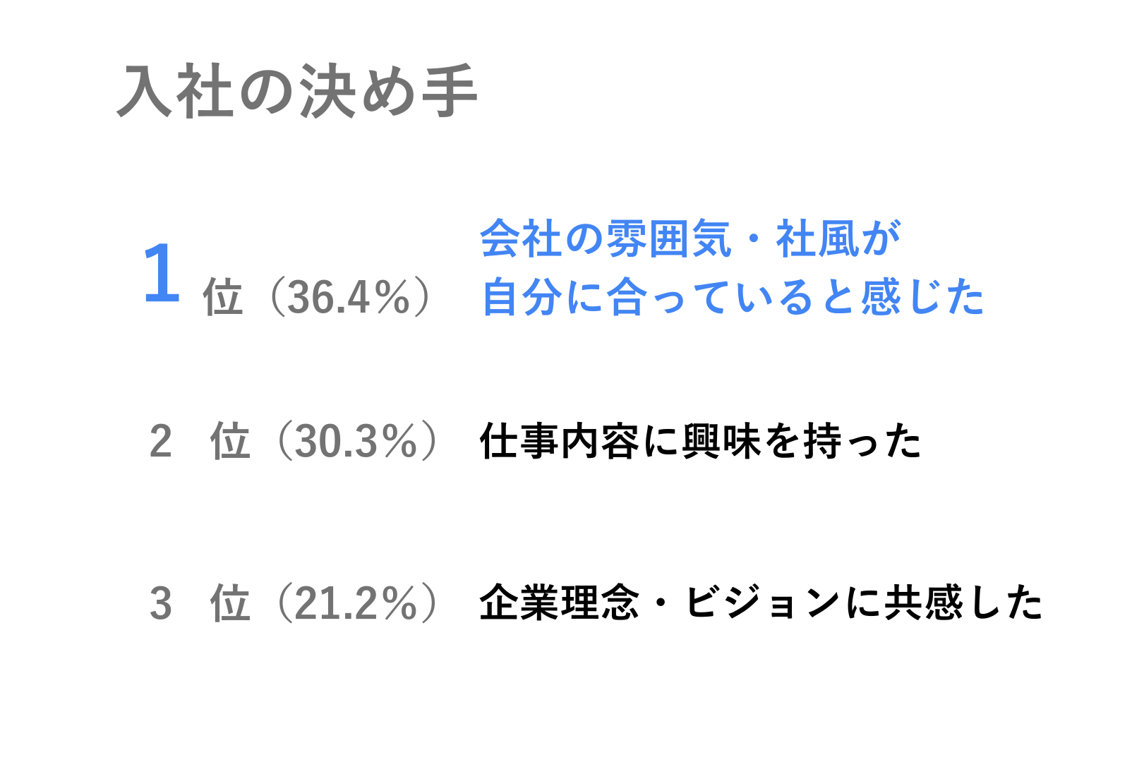 数字で見るYJ (6)