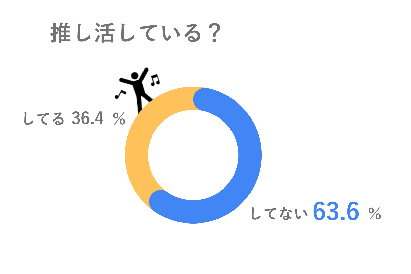 17-1