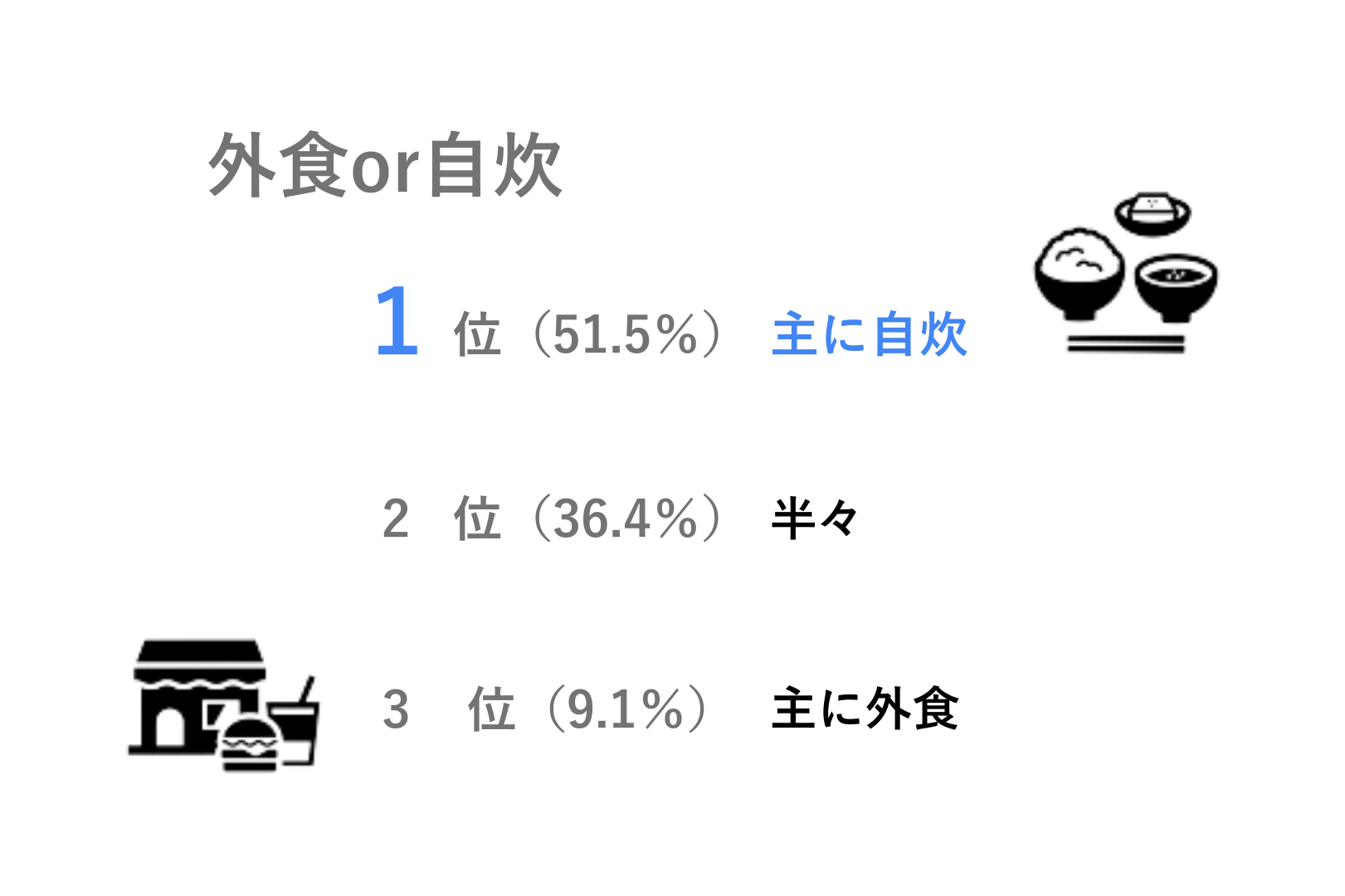 18-1