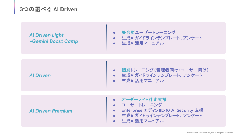 AI Driven の提案 (5)