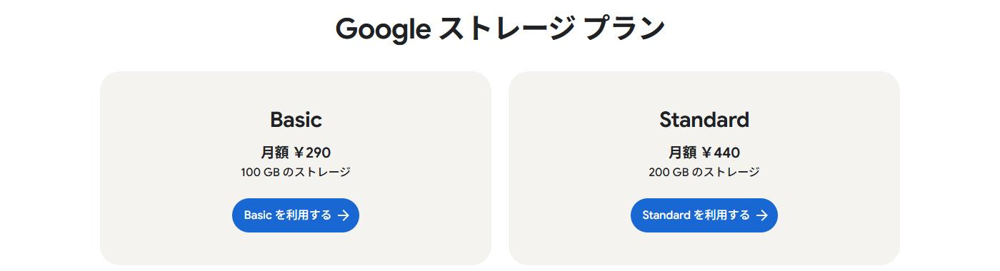 Googleストレージ プラン(Basic:月額290円・100GB、Standard:月額440円・200GB)