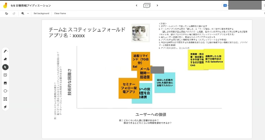 AppSheet で記事管理アプリを作ってみた！ ～マーケ担当者目線で送る AppSheet ハッカソンレポート～