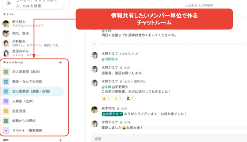 決定版：Google Chat（旧Google hangout）の使い方