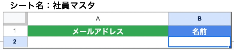 AppSheet で手軽に作る在庫管理アプリの作り方：使い方まで徹底解説