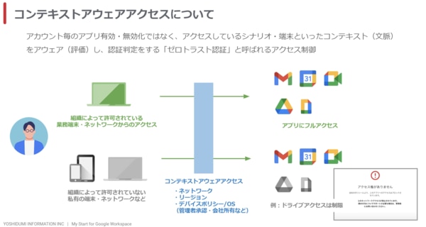 MDM（モバイルデバイス管理）とは？管理者が知っておくべきポイントと Google Workspace のデバイス管理を解説