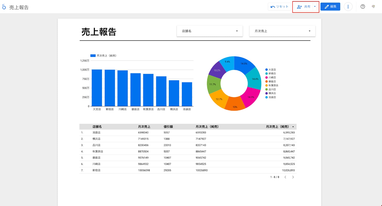 AppSheet と Looker Studio を連携させてみた！