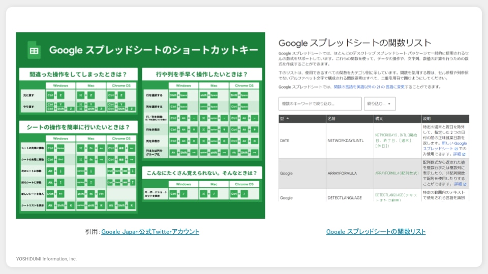 Google スプレッドシート 活用Tips集