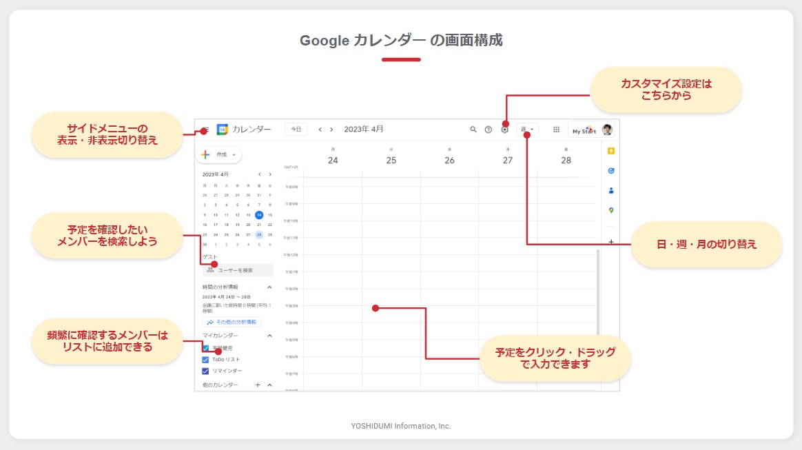 Googleカレンダー 活用Tips集