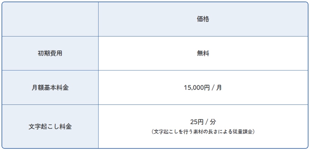 もじこ 料金表